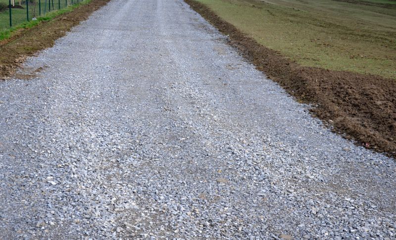 Products For Gravel Driveway Installations in use